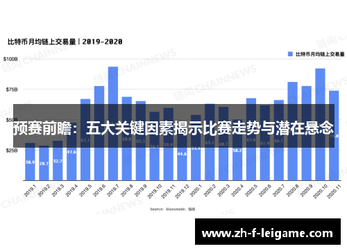 预赛前瞻：五大关键因素揭示比赛走势与潜在悬念